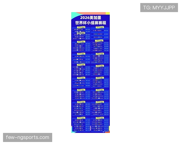 2026世界杯小组赛平分情况下先比较什么