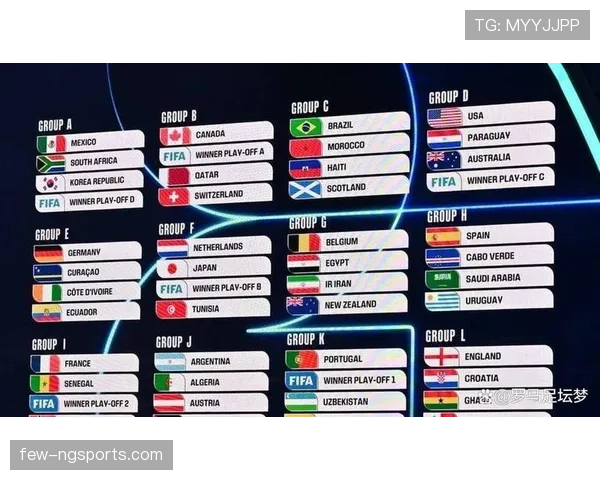 2026世界杯为什么这样生成对阵