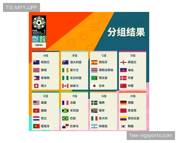 2026世界杯32强赛和16强赛有什么区别