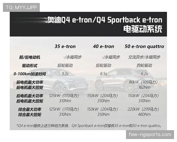 库拉索E组积分预测分析